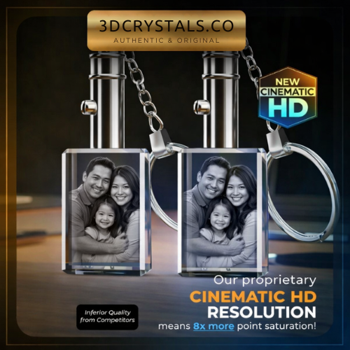 Keychain Combo Sale — Limited Time Offer