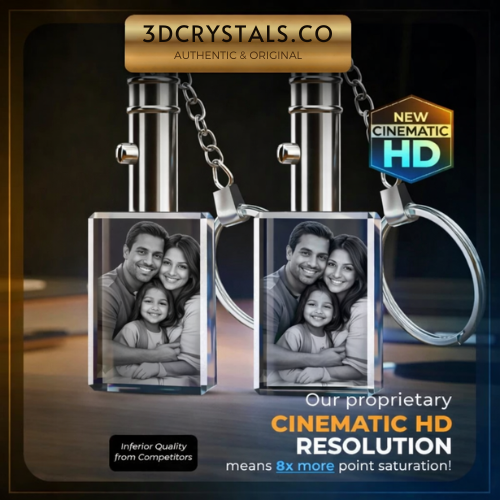 Keychain Combo Sale — Limited Time Offer