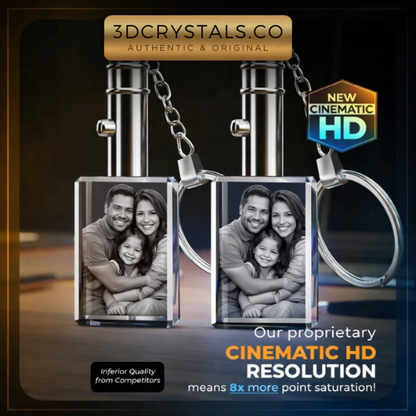 Keychain Combo Sale — Limited Time Offer