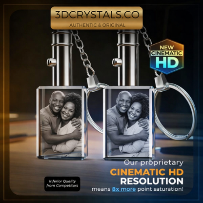 Keychain Combo Sale — Limited Time Offer