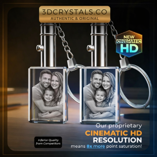 Keychain Combo Sale — Limited Time Offer